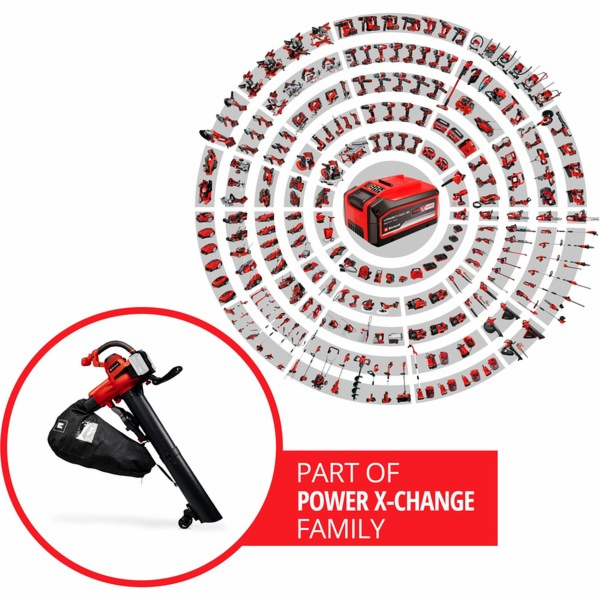 Einhell Akku-Laubsauger GE-CL 36/230 Li E-Solo, 36Volt (2...