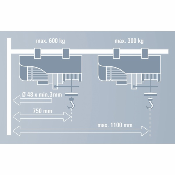 Einhell otočné rameno GT-SA 1100, držák