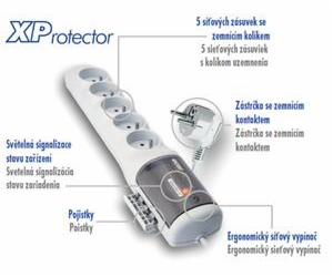 Rozvodný panel ACAR XProtector/3m 5x220V bílý