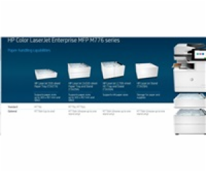 HP Color LaserJet Enterprise MFP M776dn (A3, 46ppm, USB, ...