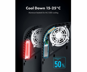 Graugear G-PS5HS01-Cov Graugear M.2 NVMe SSD Heatpipe Chl...