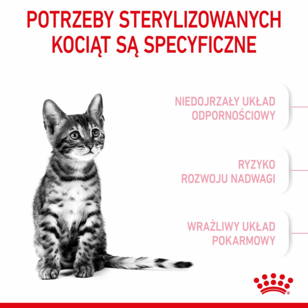 Royal Canin Kitten Sterilised suché krmivo pro kočky 3,5 ...
