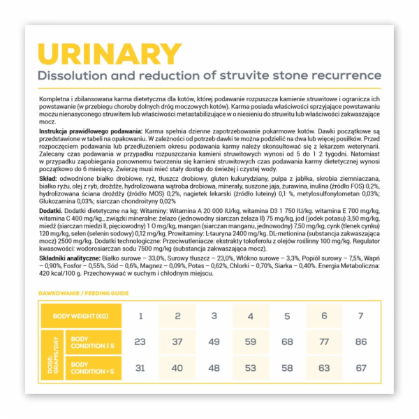 VETEXPERT Veterinary Diet Urinary Cat - suché krmivo pro ...