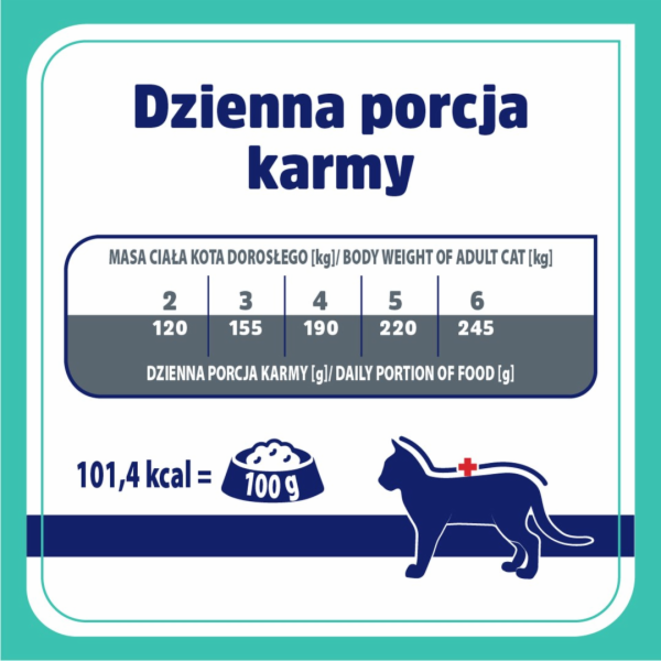 VET RESPONSE Gastrointestinal - mokré krmivo pro kočky - ...