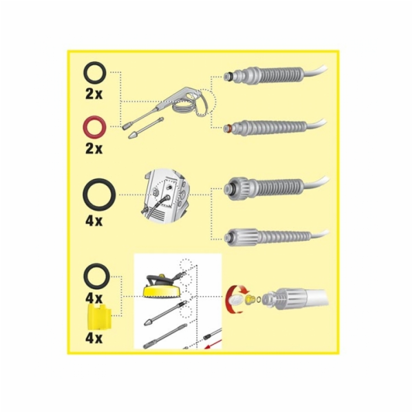 Sada O-kroužků Kärcher 2.640-729