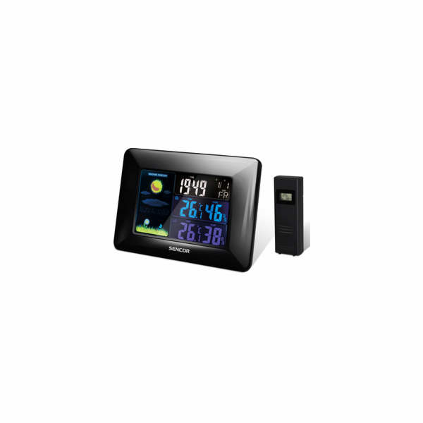 SENCOR SWS 4250
