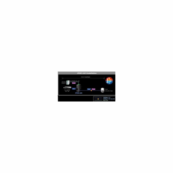 Planet IPOE-162 PoE injektor IEEE802.3at, 30W, Gigabit, D...