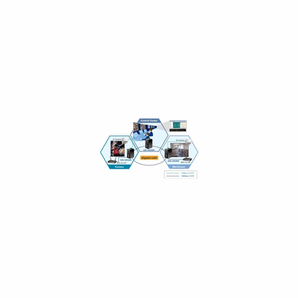Planet IGS-10020MT, 8X 1000BASE-T, 2X SFP, DIN, IP30, -40...
