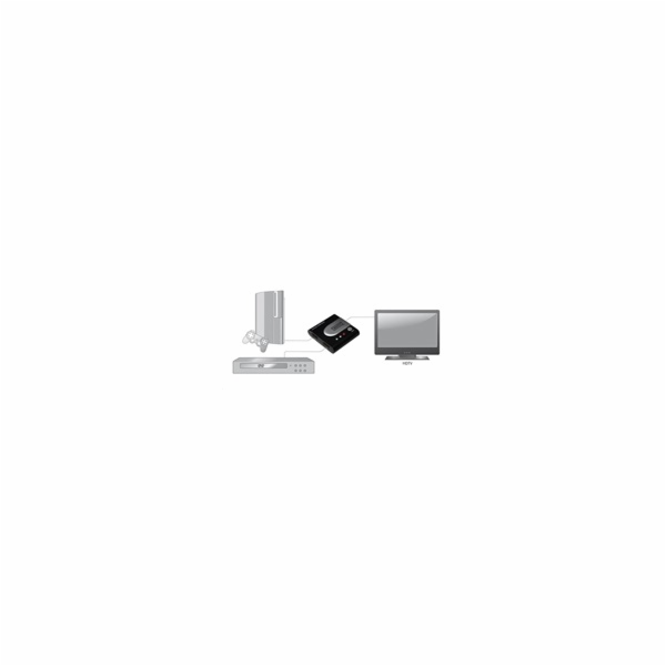 PREMIUMCORD HDMI přepínač 2:1 (switch), automatický