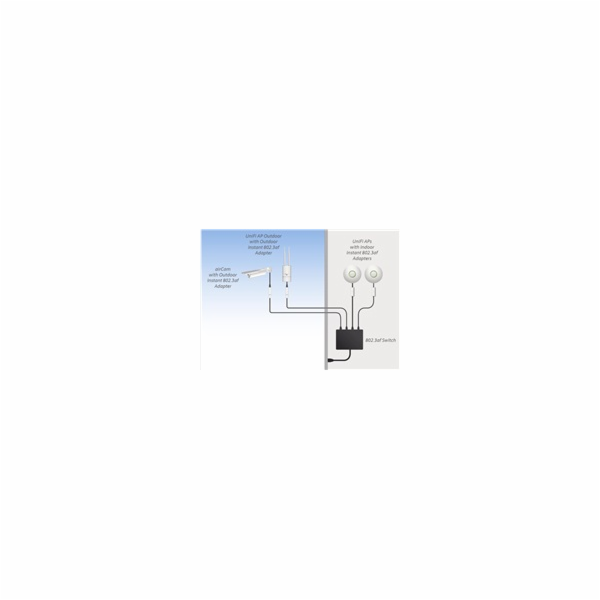 Ubiquiti PoE inj.48V/18V 802.3af venkovní
