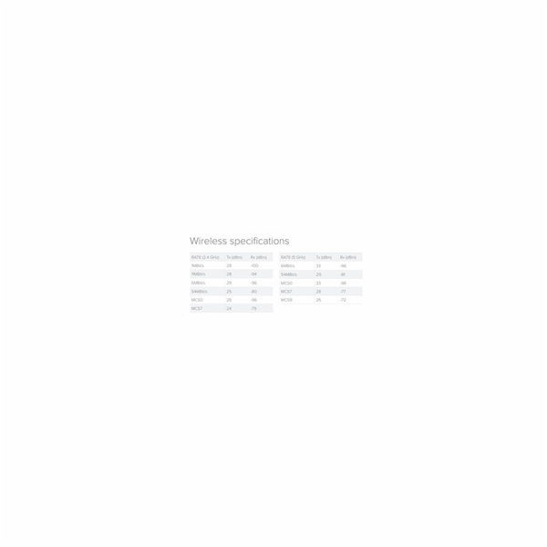 MikroTik RouterBOARDRB RB4011iGS+5HacQ2HnD-IN, quad-core ...
