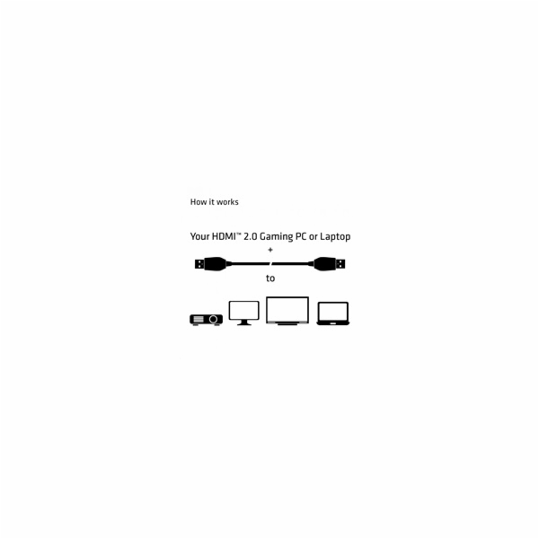 Club3D Kabel Certifikovaný HDMI 2.0 Premium High Speed 4K...