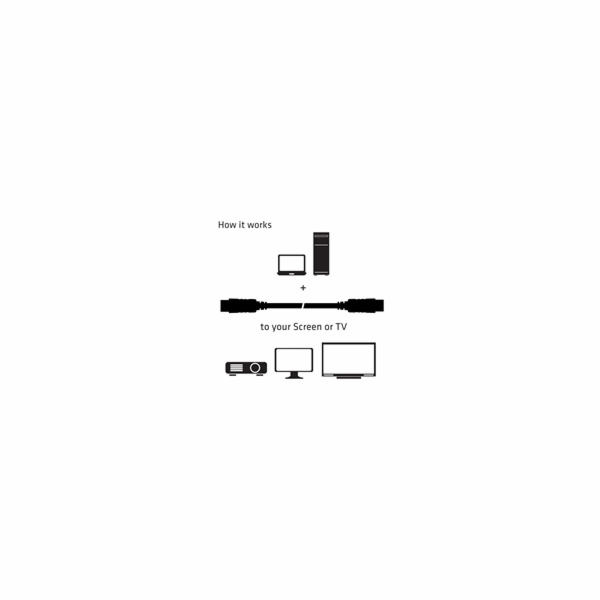 Club3D Certifikovaný Kabel DisplayPort 1.4 HBR3 8K60Hz (M...