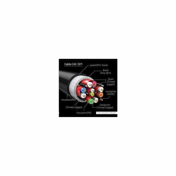 Club3D Kabel Ultra Rychlý HDMI Certifikovaný 4K 8K60Hz 48...