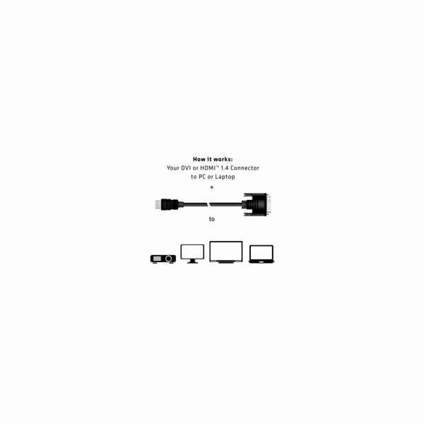 Club3D Kabel DVI-D na HDMI 1.4 (M/M), 2m