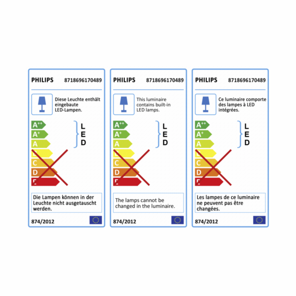 Philips Hue WACA Impress 17429/30/P7