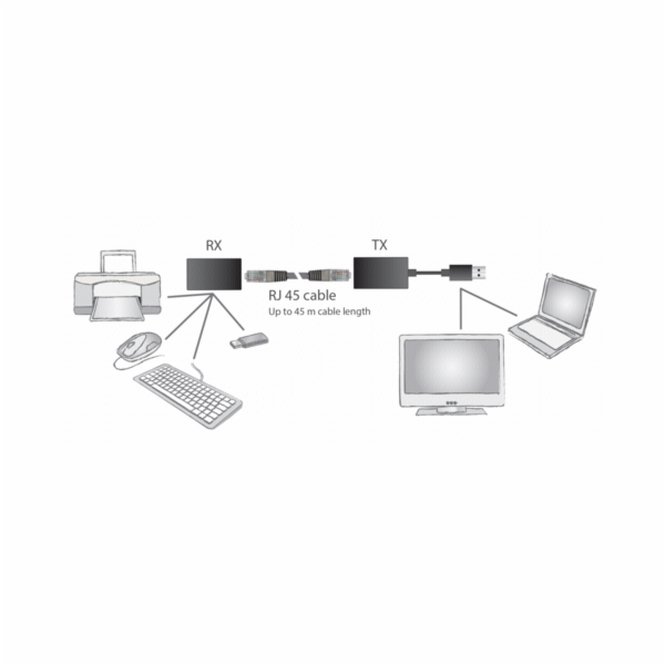 DIGITUS USB Extender, USB 1.1, prez Cat 5, 5e nebo Cat 6 ...
