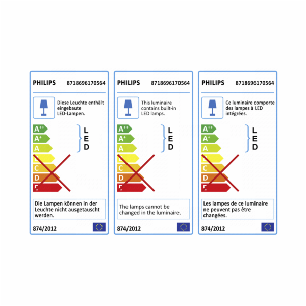 Philips Hue Econic ctvercové LED nástenné svetlo cerné