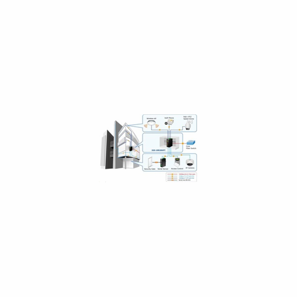 Planet IGS-10020HPT PoE switch 8x 1000Base-T, 2x SFP, 802...