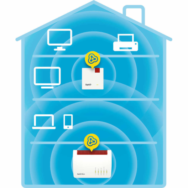 AVM FRITZ!WLAN Repeater 600 bila-cervena