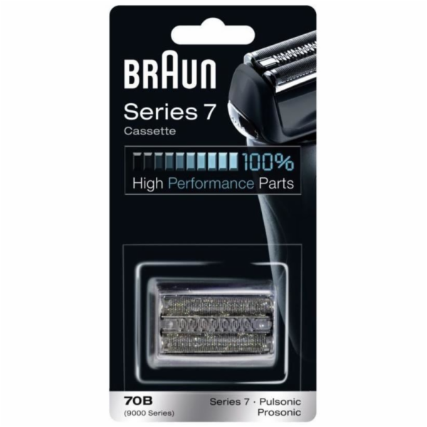Braun 70B combipack
