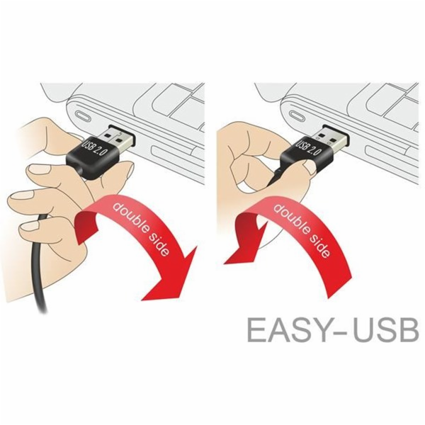 EASY-USB 2.0 Kabel, USB-A Stecker > USB-B Stecker