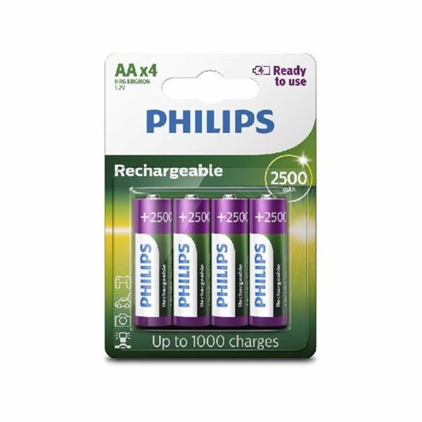 PHILIPS&nbsp;R6B4RTU25/10