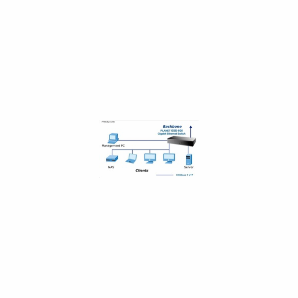 Planet GSD-805v2 10/100/1000 ( Planet GSD-805v2 switch 10...