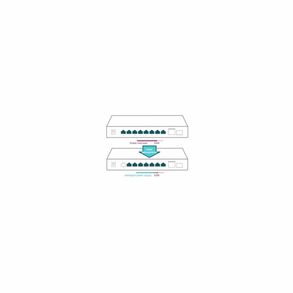 Switch TP-Link TL-SG1210P 8x GLAN/PoE+, 1x GLAN, 1x SFP, 63W