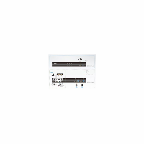 ATEN 2-port USB3.1, 4K, DisplayPort Dual Disp. KVM