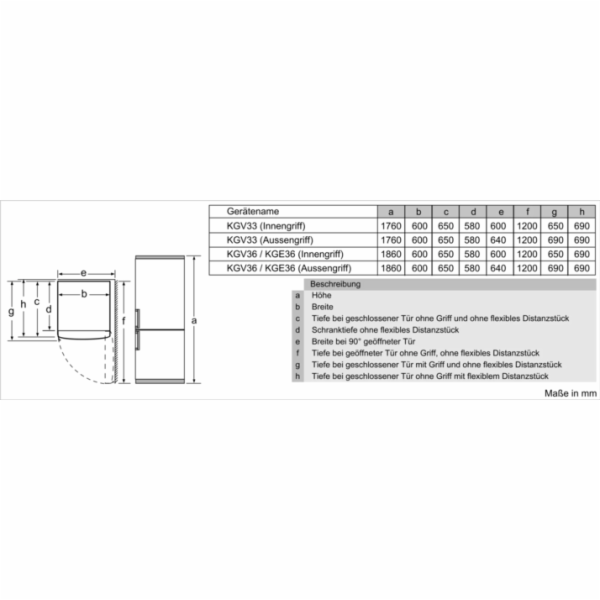 Bosch Serie 6 KGE36ALCA
