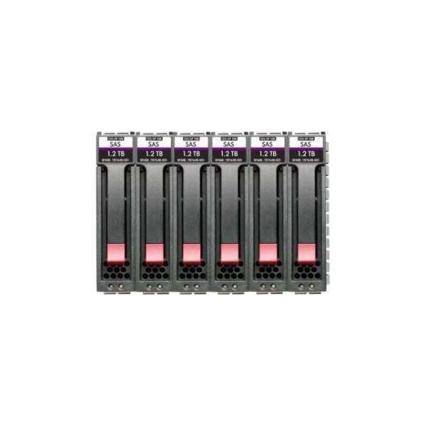 Dysk twardy MSA 10.8TB SAS 10K SFF 6pk HDD Bdl R0Q66A