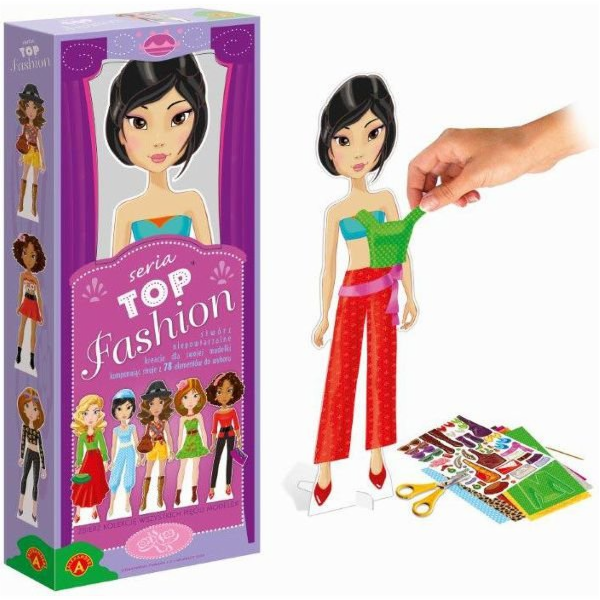 Nejlepší modelka II