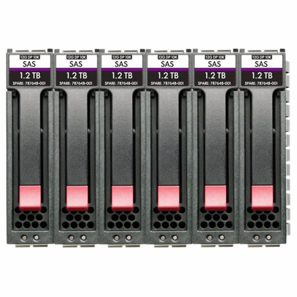 Dysk twardy MSA 7.2TB SAS 10K SFF 6pk HDD Bdl R0Q65A