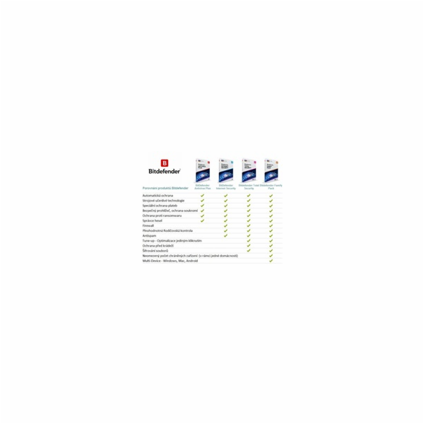 Bitdefender Total Security - 5 zařízení na 1 rok - elektr...