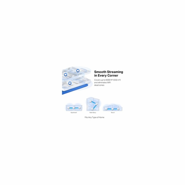 MERCUSYS Halo H50G(3-pack) Aginet WiFi5 Mesh (AC1900,2,4G...