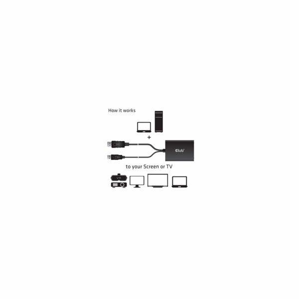 Club3D Adaptér aktivní DisplayPort na Dual Link DVI-D, US...