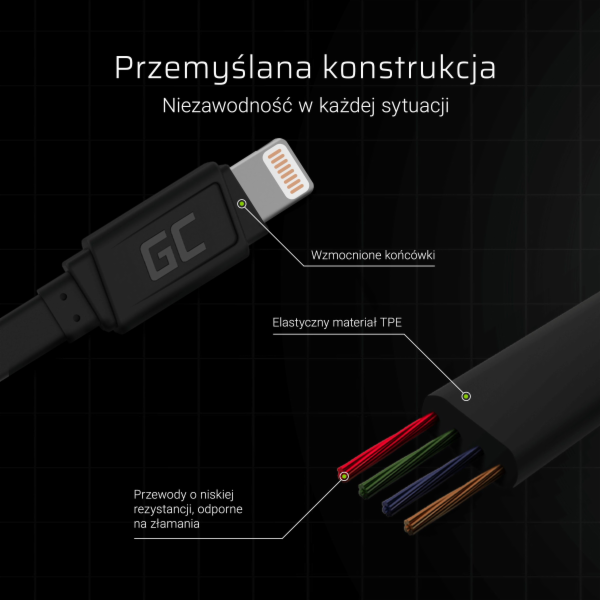 USB zelená buňka GcMatte Lightning Plochý kabel 25 cm s r...