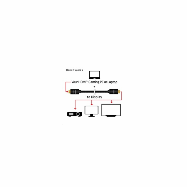 Club3D Kabel HDMI 2.0 aktivní, High Speed 4K UHD, Redmere...