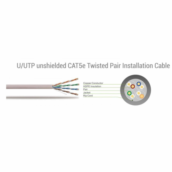 Sbox UTP-05R CAT5E 0.5 M red