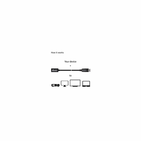 Club3D Prodlužovací kabel Mini DisplayPort 1.4 na Display...