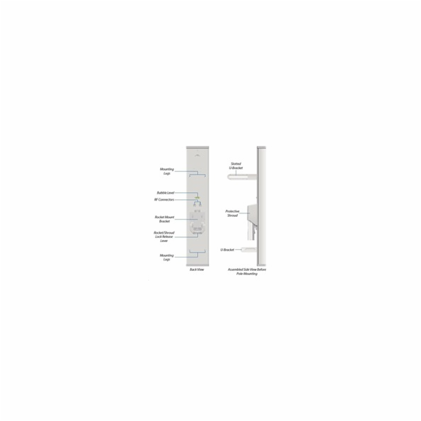 Ubiquiti sektor.anténa 5GHz MIMO 19dBi 120° rocket kit