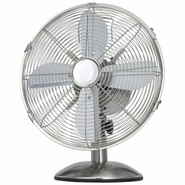 WT-7033N Inox ventilátor