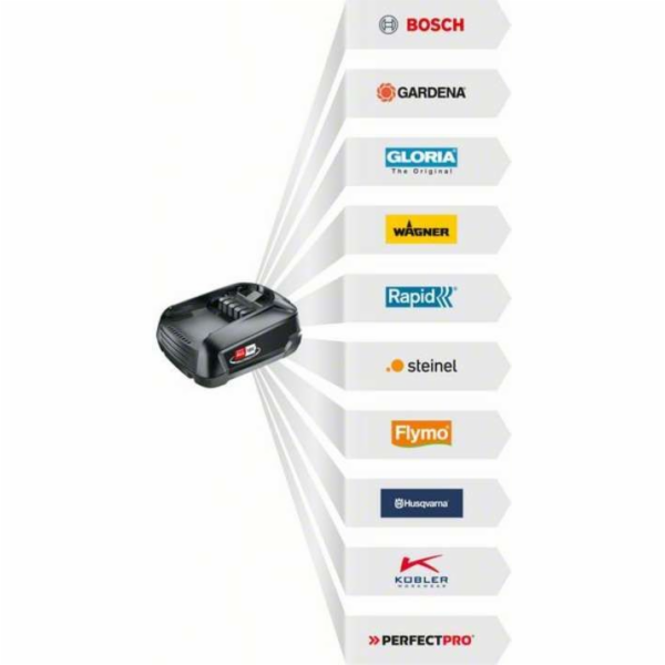 Bosch GWS 18V-10 Professional (0.601.9J4.000)