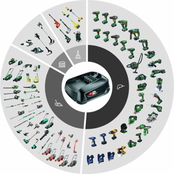 Bosch PBA 18 V 4,0Ah W-C Baterie