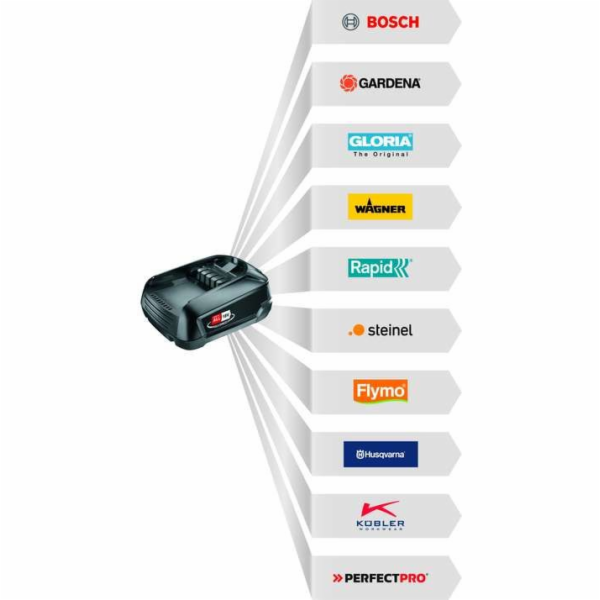 Bosch Uneo Maxx 18 Li + sklíčidlo, 2x2,5 Ah (0.603.952.327)