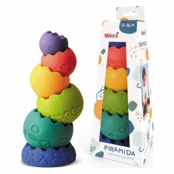 Pastelová smyslová pyramida