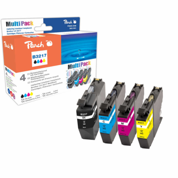 Peach Ink Economy Pack PI500-224