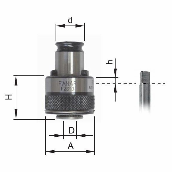 Fanar Drive FZS31/M24 D18-DIN (R-FZS31)