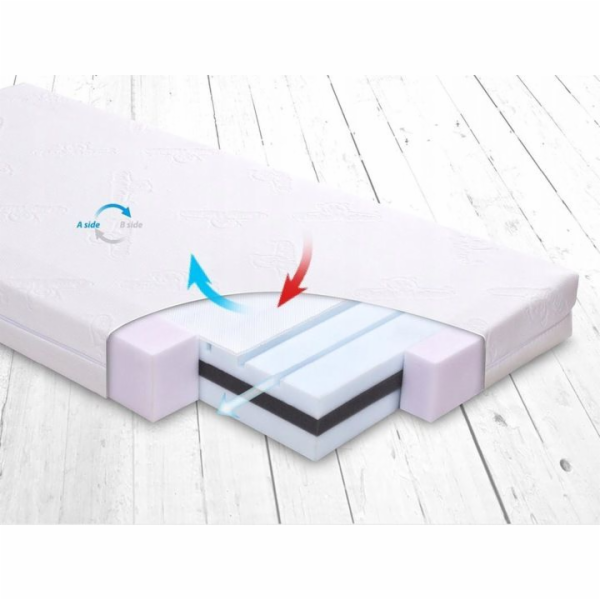 Babymatex FRESH DeLux